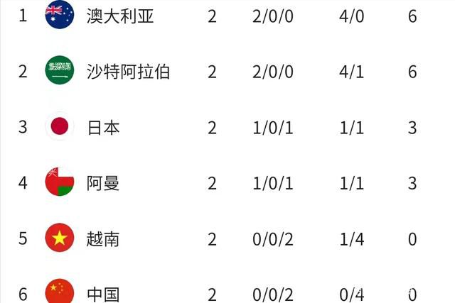 av影视在线播放